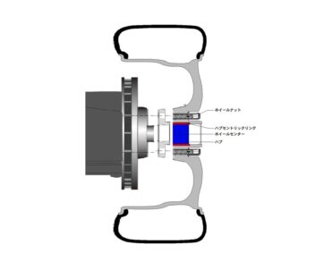 SPACER BOLT FITTING KIT